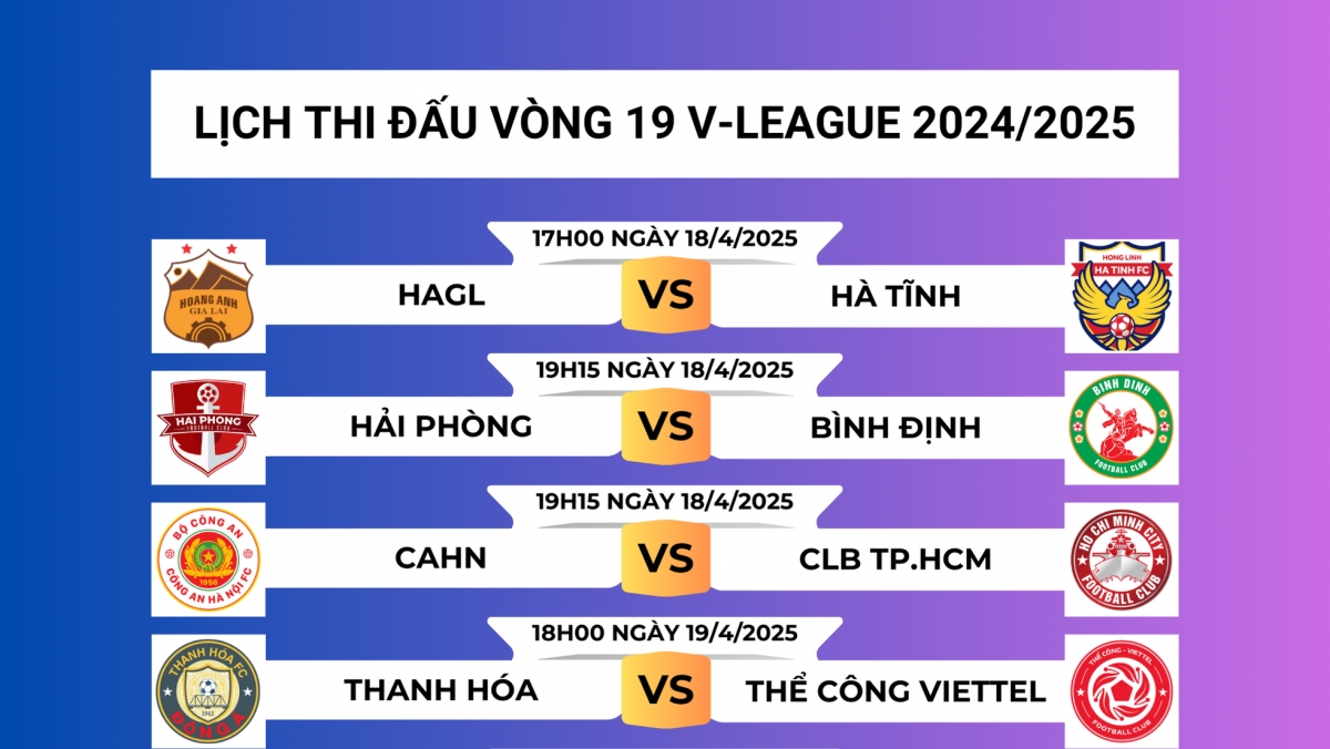 Lịch thi đấu vòng 19 V-League 2024/2025: Thanh Hóa giải “cơn khát” chiến thắng?